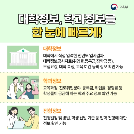 나에게 꼭 맞는 대학 찾기! 대입정보포털 어디가(adiga)!