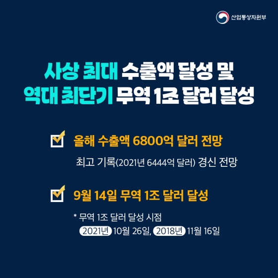 도전하라 무역강국! 도약하라 대한민국!