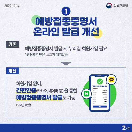 질병관리청 2022년 하반기 규제혁신 대표사례