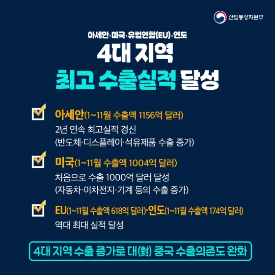 도전하라 무역강국! 도약하라 대한민국!