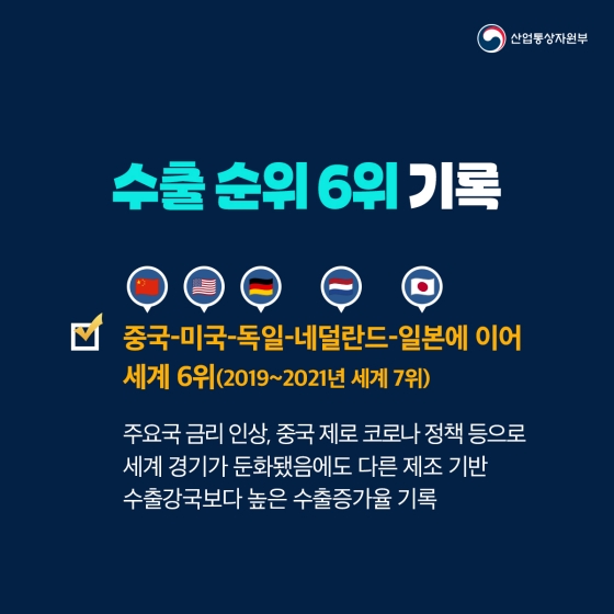 2022년 한국 무역의 특징과 주요 성과 사진 3