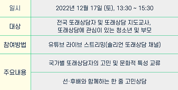 2022년도 국제교류 및 또랜(LAN)상담소 운영 안내. (자세한 내용은 본문에 설명 있음)