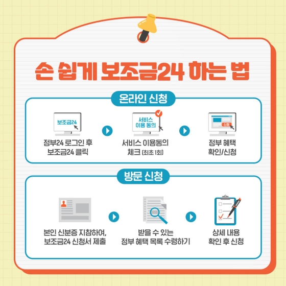 쉽고 편하게 보조금24 숨은 나의 혜택 찾기