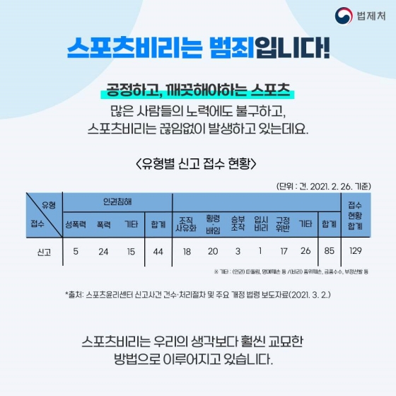 드라마 ‘멘탈코치 제갈길’ 속 국민체육진흥법