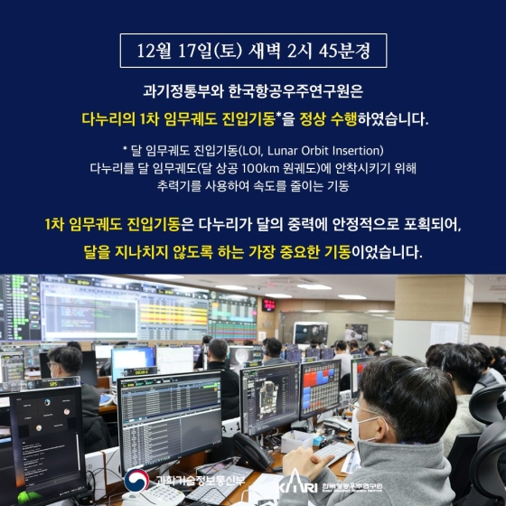 우리나라 최초의 달 궤도선 다누리, 1차 달 임무궤도 진입기동 정상 수행 확인!