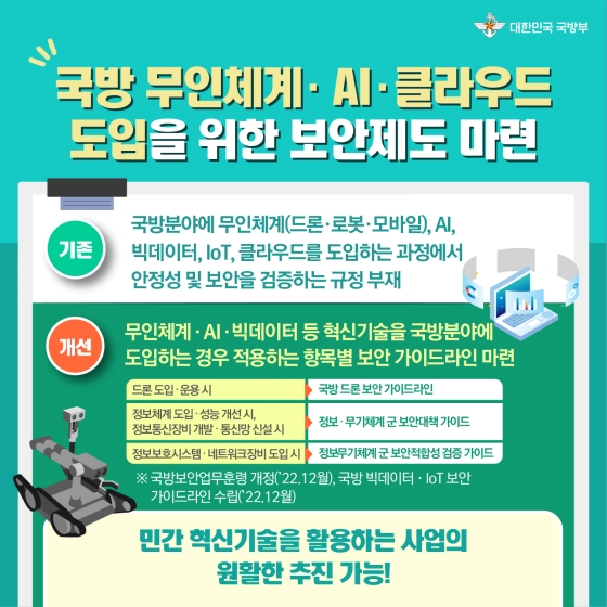 2022 하반기 국방부 규제혁신 대표사례