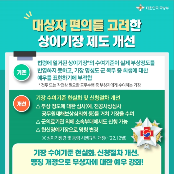 2022 하반기 국방부 규제혁신 대표사례