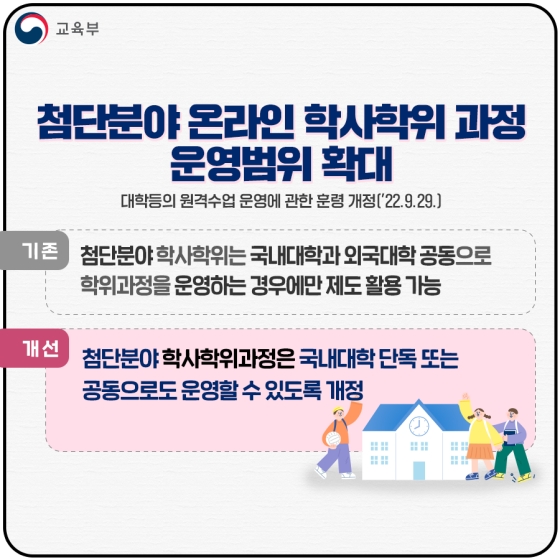 교육부 2022년 하반기 규제혁신 대표사례