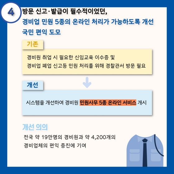 경찰청 2022 하반기 규제혁신 대표사례