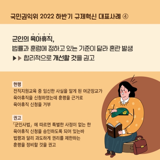 2022 하반기 국민권익위원회 규제혁신 대표사례