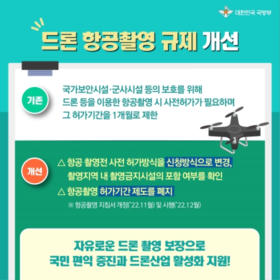 2022 하반기 국방부 규제혁신 대표사례