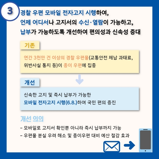 경찰청 2022 하반기 규제혁신 대표사례