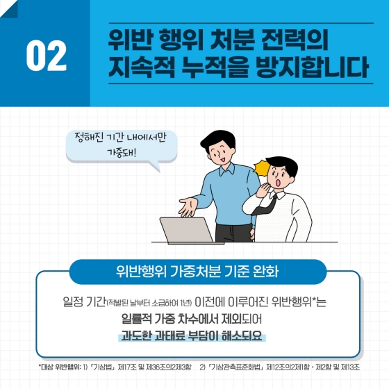 2022년 하반기 기상청 규제혁신 대표사례