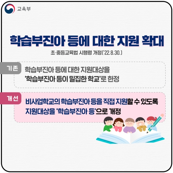 교육부 2022년 하반기 규제혁신 대표사례