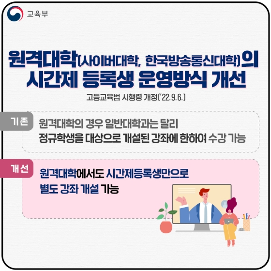 교육부 2022년 하반기 규제혁신 대표사례