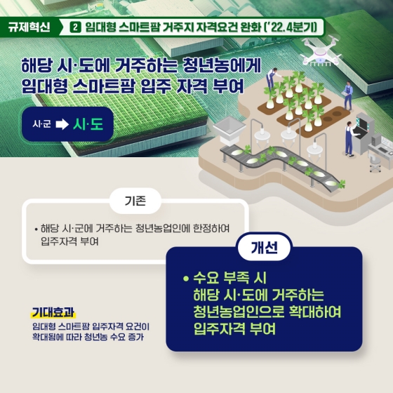 2022년 하반기 농림축산식품부 규제혁신 대표사례