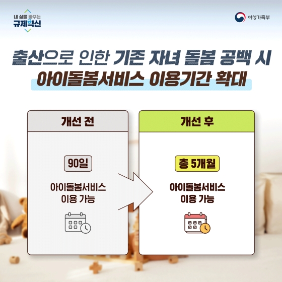 여성가족부 2022년 하반기 규제혁신 대표사례