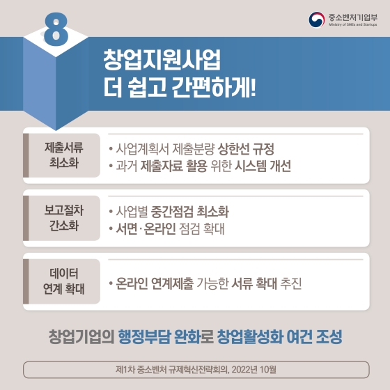중소벤처기업부 2022년 하반기 규제혁신 대표사례