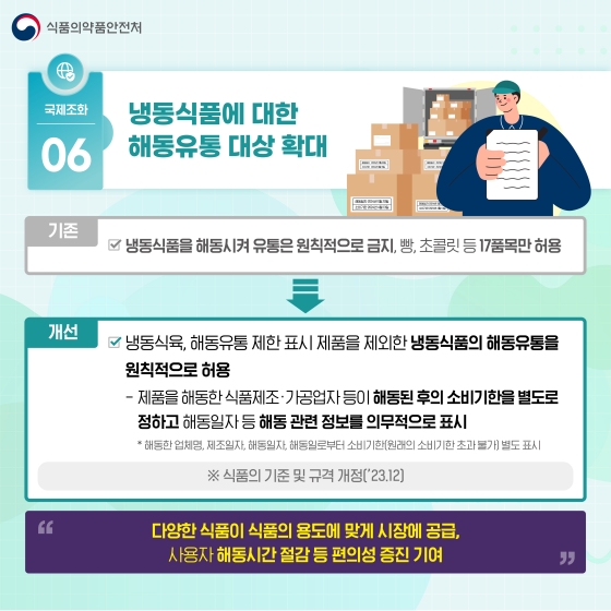 식품의약품안전처 2022년 하반기 규제혁신 대표사례