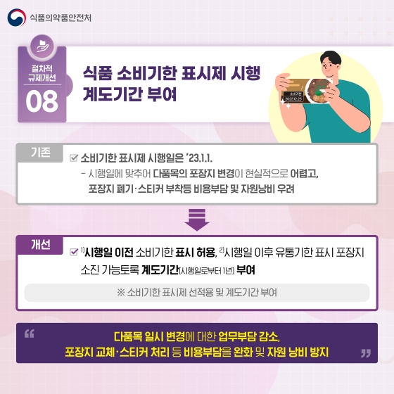 식품의약품안전처 2022년 하반기 규제혁신 대표사례