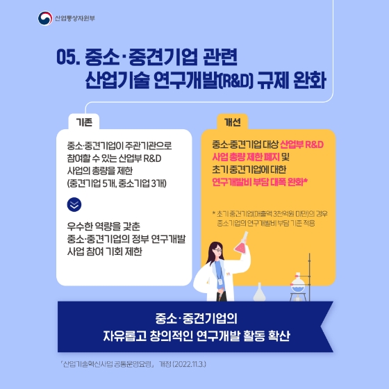 산업통상자원부 2022년 하반기 규제혁신 대표사례