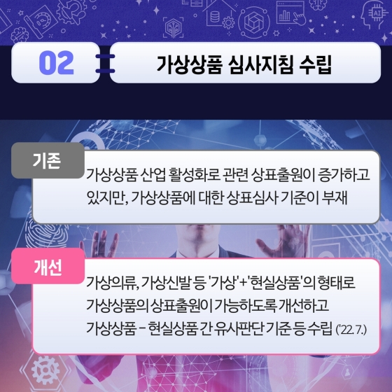 특허청 2022년 하반기 규제혁신 대표사례