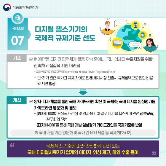 식품의약품안전처 2022년 하반기 규제혁신 대표사례