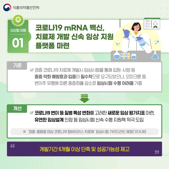 식품의약품안전처 2022년 하반기 규제혁신 대표사례