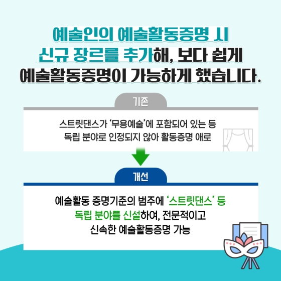 2022년 하반기 문화체육관광부 규제혁신 대표사례