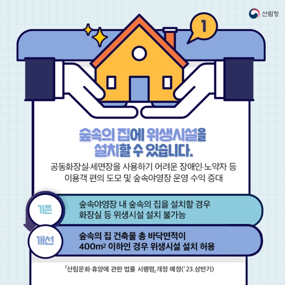 산림청 2022년 하반기 규제혁신 대표사례