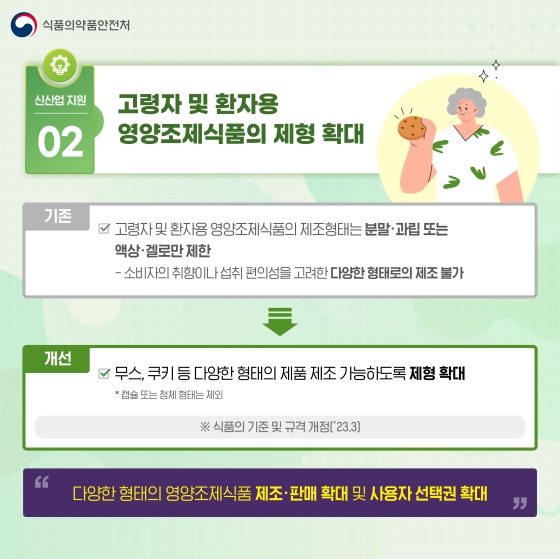 식품의약품안전처 2022년 하반기 규제혁신 대표사례