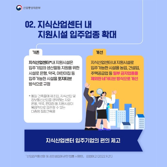 산업통상자원부 2022년 하반기 규제혁신 대표사례