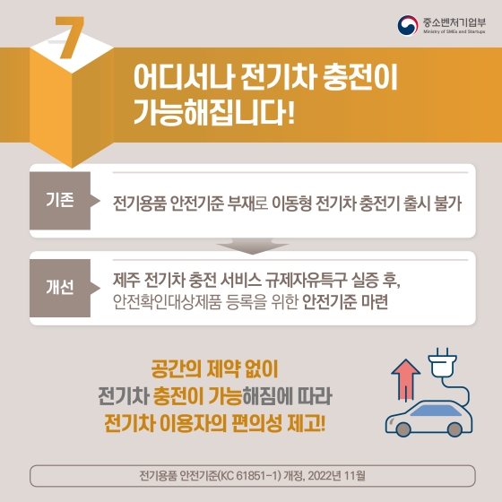 중소벤처기업부 2022년 하반기 규제혁신 대표사례