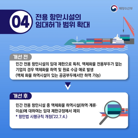 해양수산부 2022년 하반기 규제혁신 대표사례