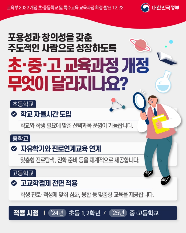 초·중·고 교육과정 개정 무엇이 달라지나요? 하단내용 참조