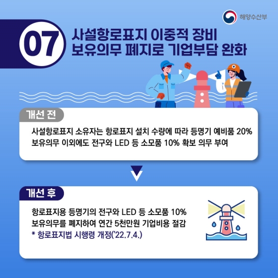 해양수산부 2022년 하반기 규제혁신 대표사례