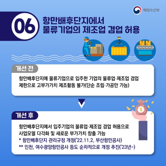 해양수산부 2022년 하반기 규제혁신 대표사례