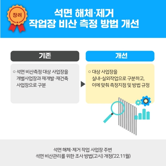 환경부 2022년 하반기 규제혁신 대표사례