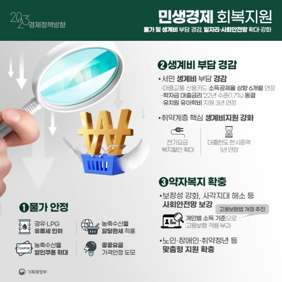2023년 꼭 알아야 할 12가지 정책과 경제 뉴스 보기 8