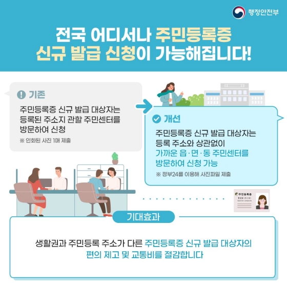 행정안전부 2022년 하반기 규제혁신 대표사례