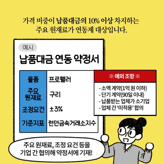 [딱풀이] 납품대금 연동제