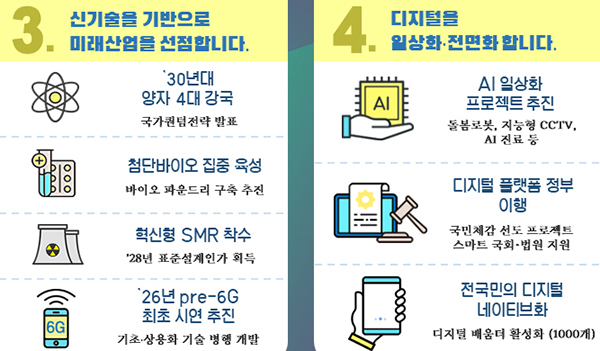 2023년 과기정통부 업무보고. (자세한 내용은 본문에 설명 있음)