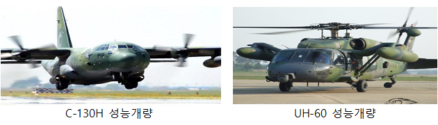 C-130H 성능개량, UH-60 성능개량.