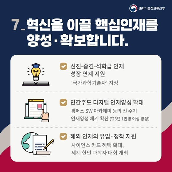 2023 과학기술정보통신부 업무보고