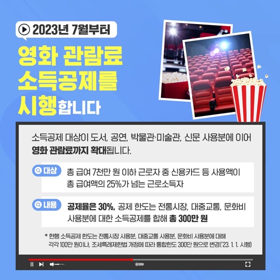 2023년부터 영화 관람료가 소득공제 된다고?!