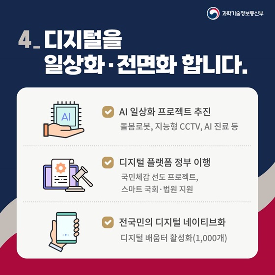 2023 과학기술정보통신부 업무보고