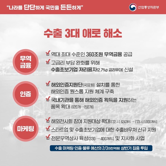 2023 산업통상자원부 업무보고