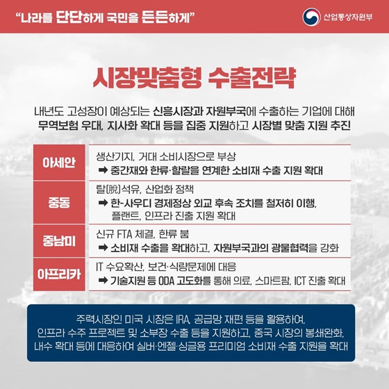 2023 산업통상자원부 업무보고