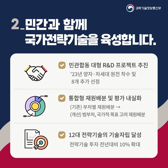 2023 과학기술정보통신부 업무보고