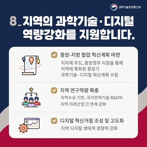 2023 과학기술정보통신부 업무보고